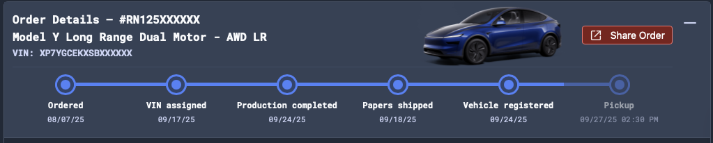 Milestones showing progress from ordering to pickup.
